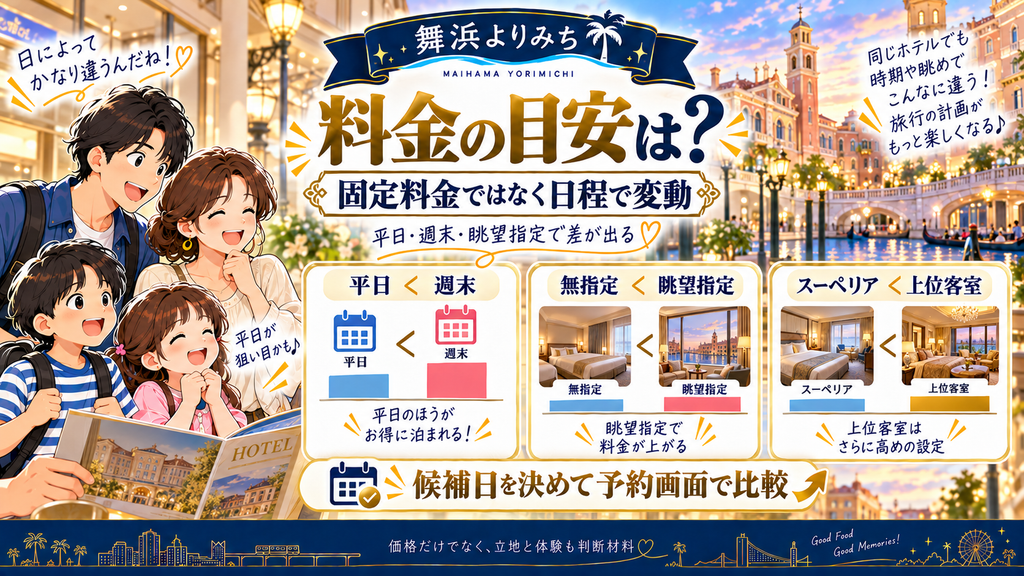パークは見える？】ホテルミラコスタ ヴェネツィア・サイド スーペリア