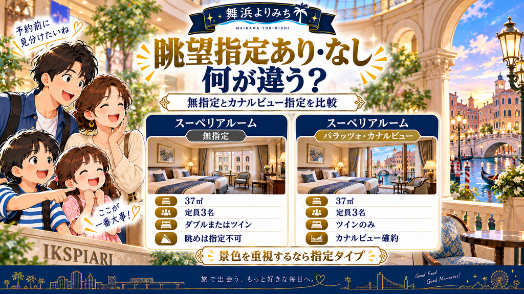 ヴェネツィア・サイドの眺望指定の有無を比較する図解