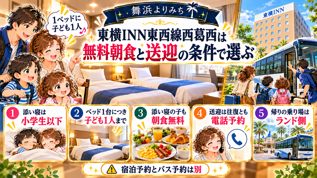 ディズニー周辺の小学生添い寝無料ホテル:「東横INN東西線西葛西は無料朝食と送迎の条件で選ぶ」の案内イラスト