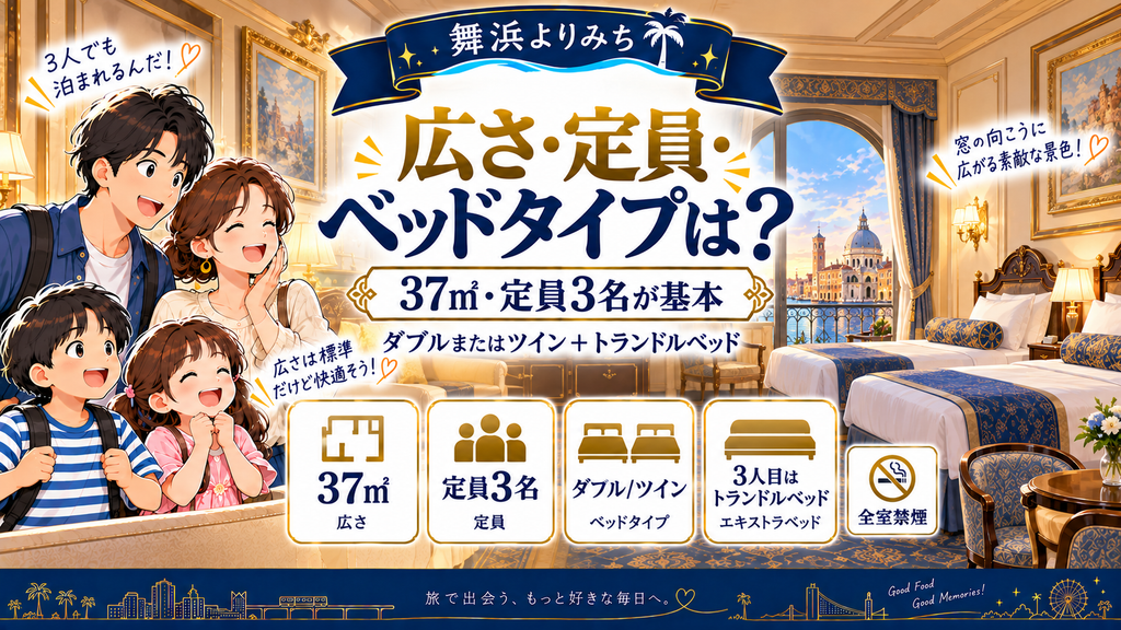 ヴェネツィア・サイドのスーペリアルームの広さ・定員・ベッドの図解