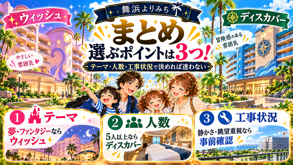 セレブレーションホテルの選び方と利用時の確認点をまとめたイラスト