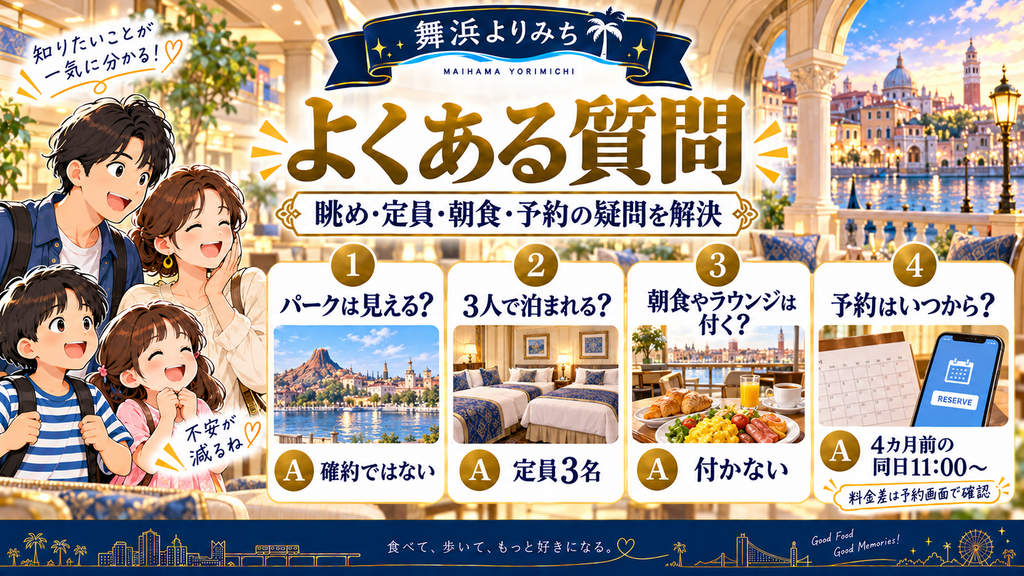 ヴェネツィア・サイドの眺め・定員・朝食に関する質問の図解