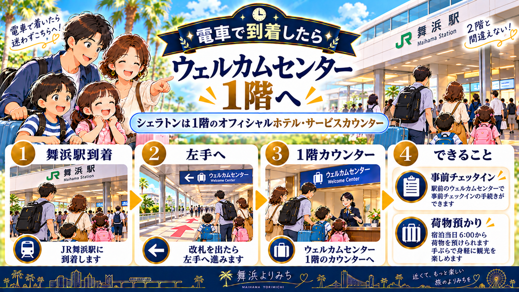 シェラトン・グランデ・トーキョーベイ・ホテル:「電車で舞浜駅に着くならウェルカムセンター1階へ」の案内イラスト