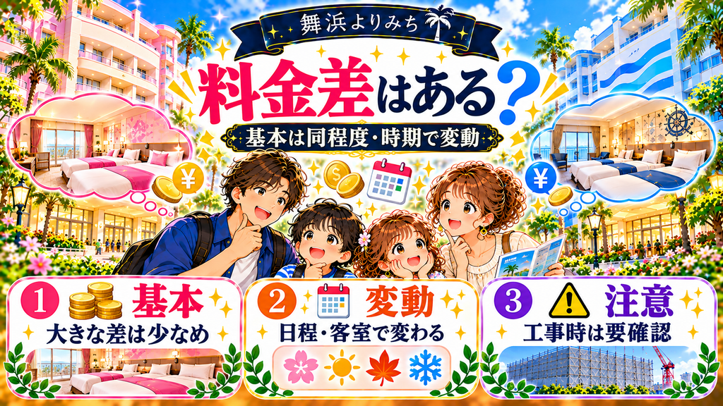 セレブレーションホテル：「料金は棟で差があるのか？」の案内イラスト