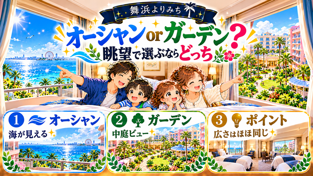 セレブレーションホテル：「オーシャンサイドとガーデンサイドはどっちを選ぶべきか？」の案内イラスト