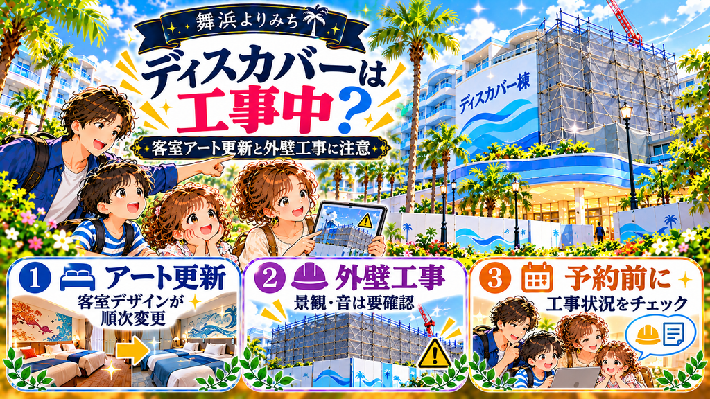 セレブレーションホテル：「今ディスカバーだけ工事中というのは本当か？」の案内イラスト