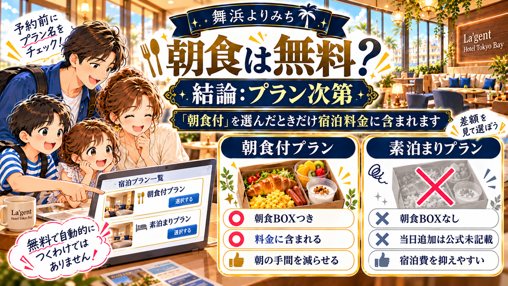 ラ・ジェント・ホテル東京ベイ:「朝食は宿泊料金に含まれているのか、それとも別料金なのか?」の案内イラスト