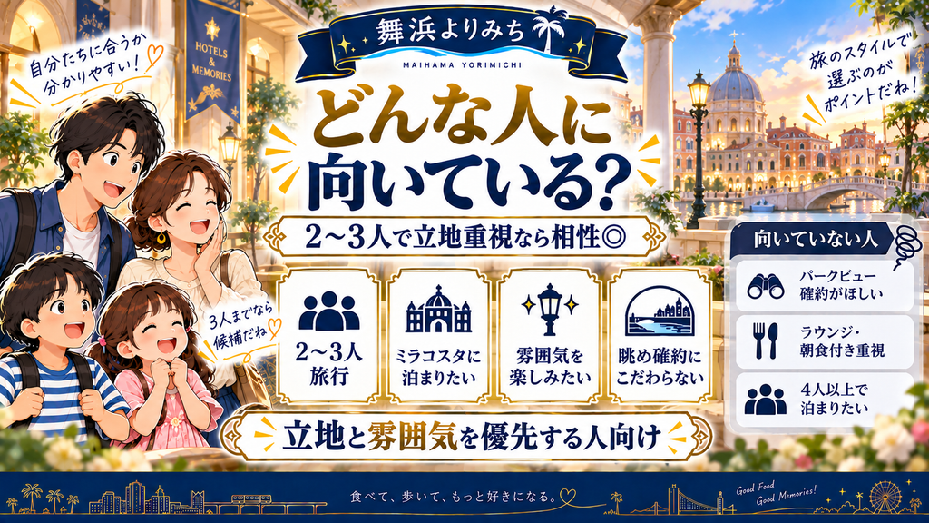 旅行人数や滞在目的でヴェネツィア・サイドを選ぶ図解