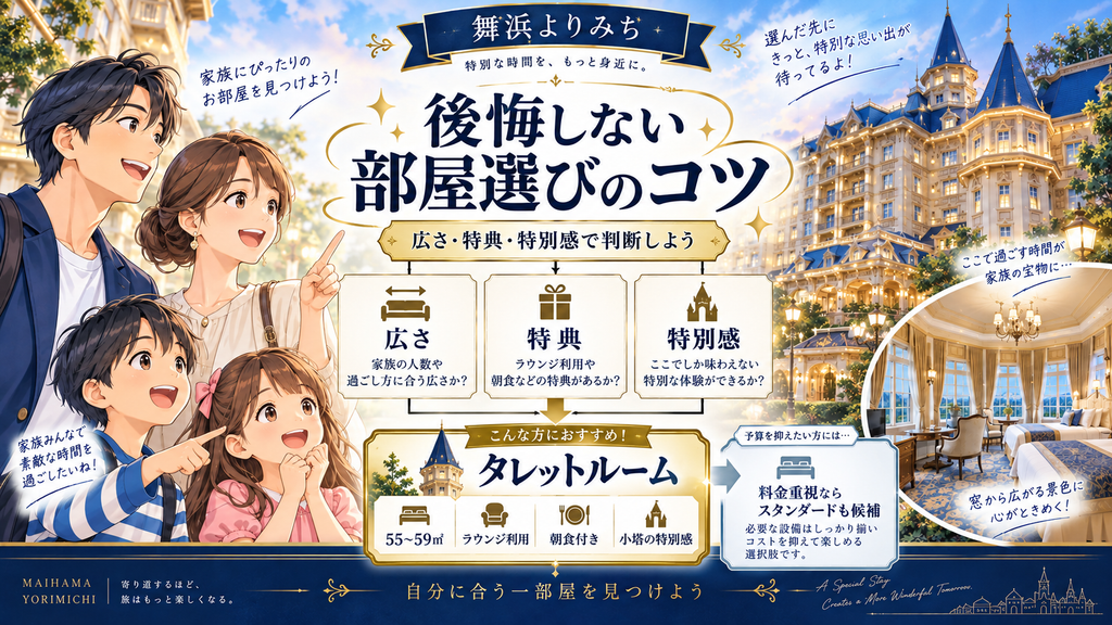 広さ・料金・特典からタレットルームを検討する図解