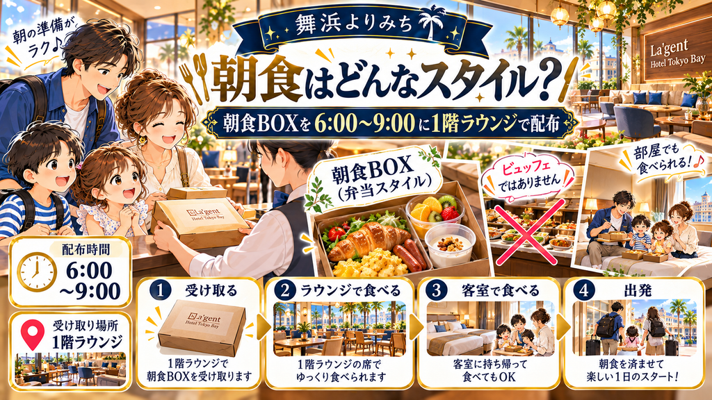 ラ・ジェント・ホテル東京ベイ:「朝食はどんなスタイルで、いつ・どこで食べられるのか?」の案内イラスト