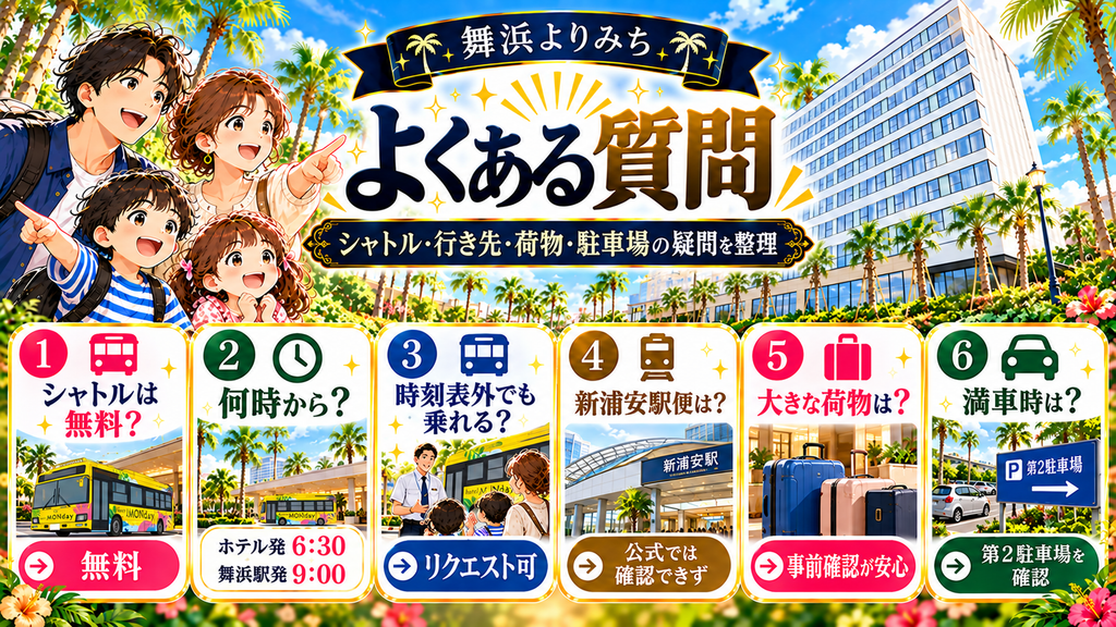 GRAND MONday Resort東京ベイ舞浜の利用に関するよくある質問をまとめたイラスト