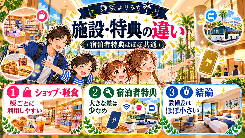 セレブレーションホテル：「施設や宿泊者特典は棟でどう違うのか？」の案内イラスト
