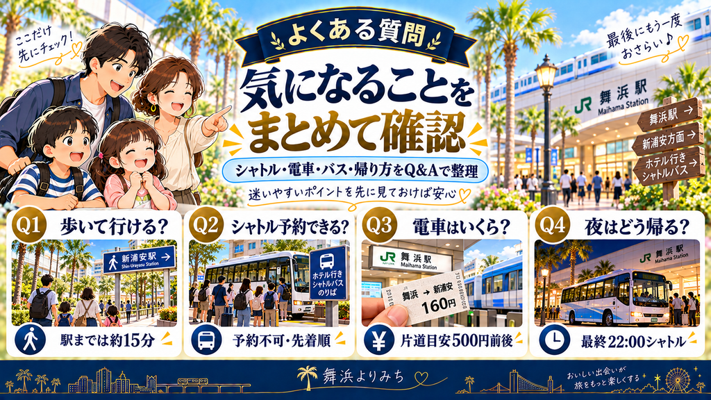 フレックステイイン新浦安の利用に関するよくある質問をまとめたイラスト