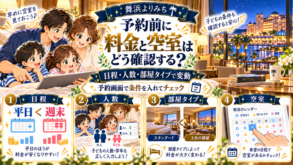 オリエンタルホテル東京ベイ:「予約前に料金と空室はどう確認すればいい?」の案内イラスト