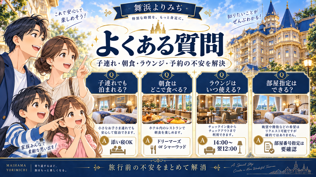 タレットルームの定員・朝食・ラウンジに関する質問の図解
