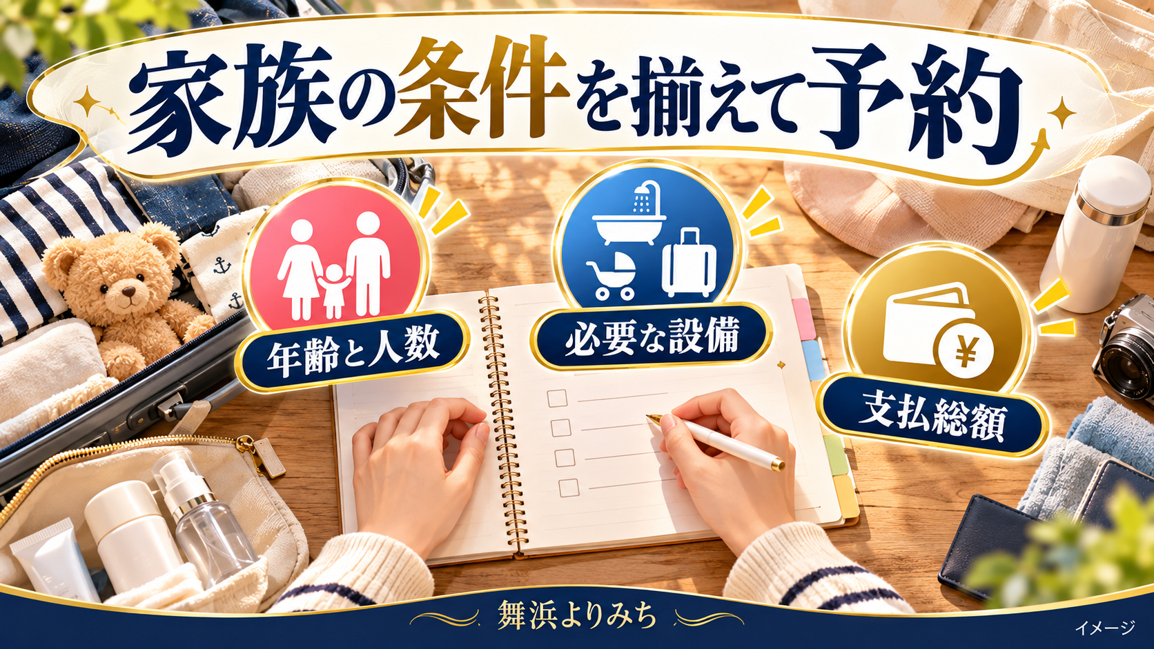 家族の条件を揃えて予約について、年齢と人数・必要な設備・支払総額を示す図解