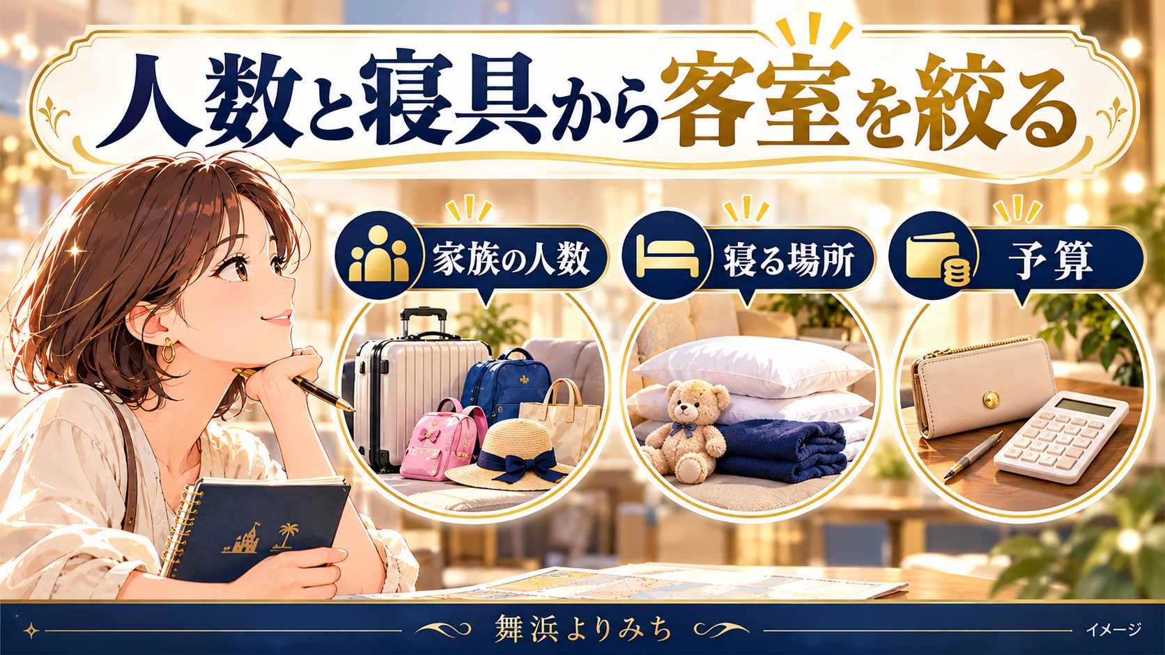 人数と寝具から客室を絞るについて、家族の人数・寝る場所・予算を示す図解