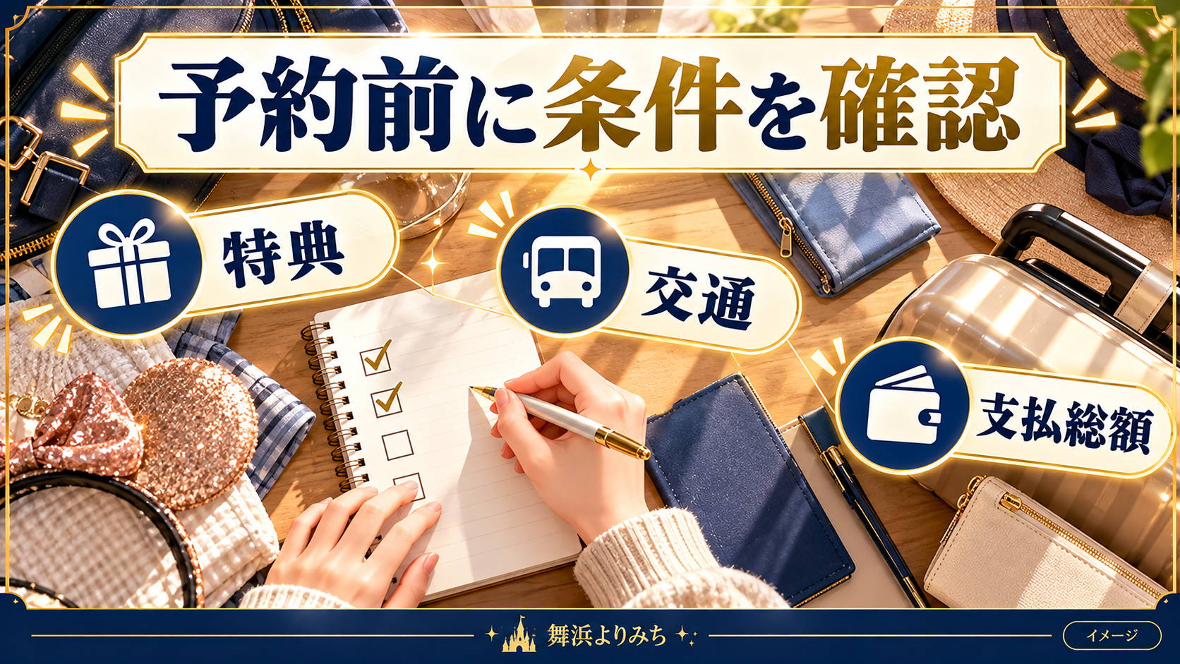 予約前に条件を確認について、特典・交通・支払総額を示す図解