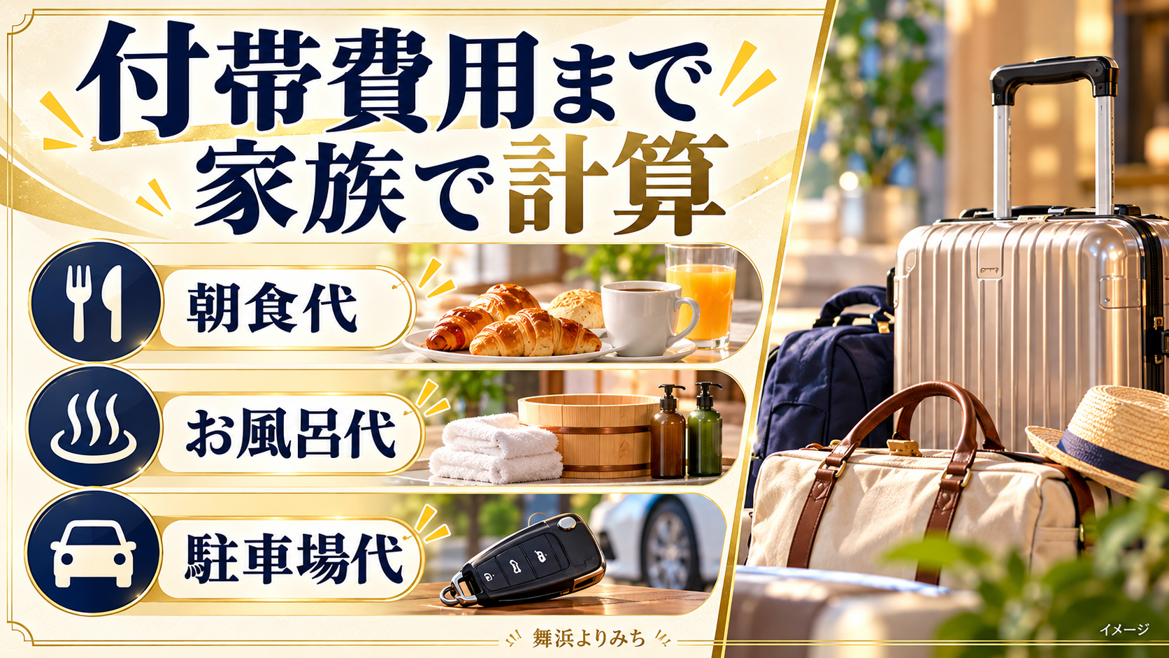 付帯費用まで家族で計算について、朝食代・お風呂代・駐車場代を示す図解
