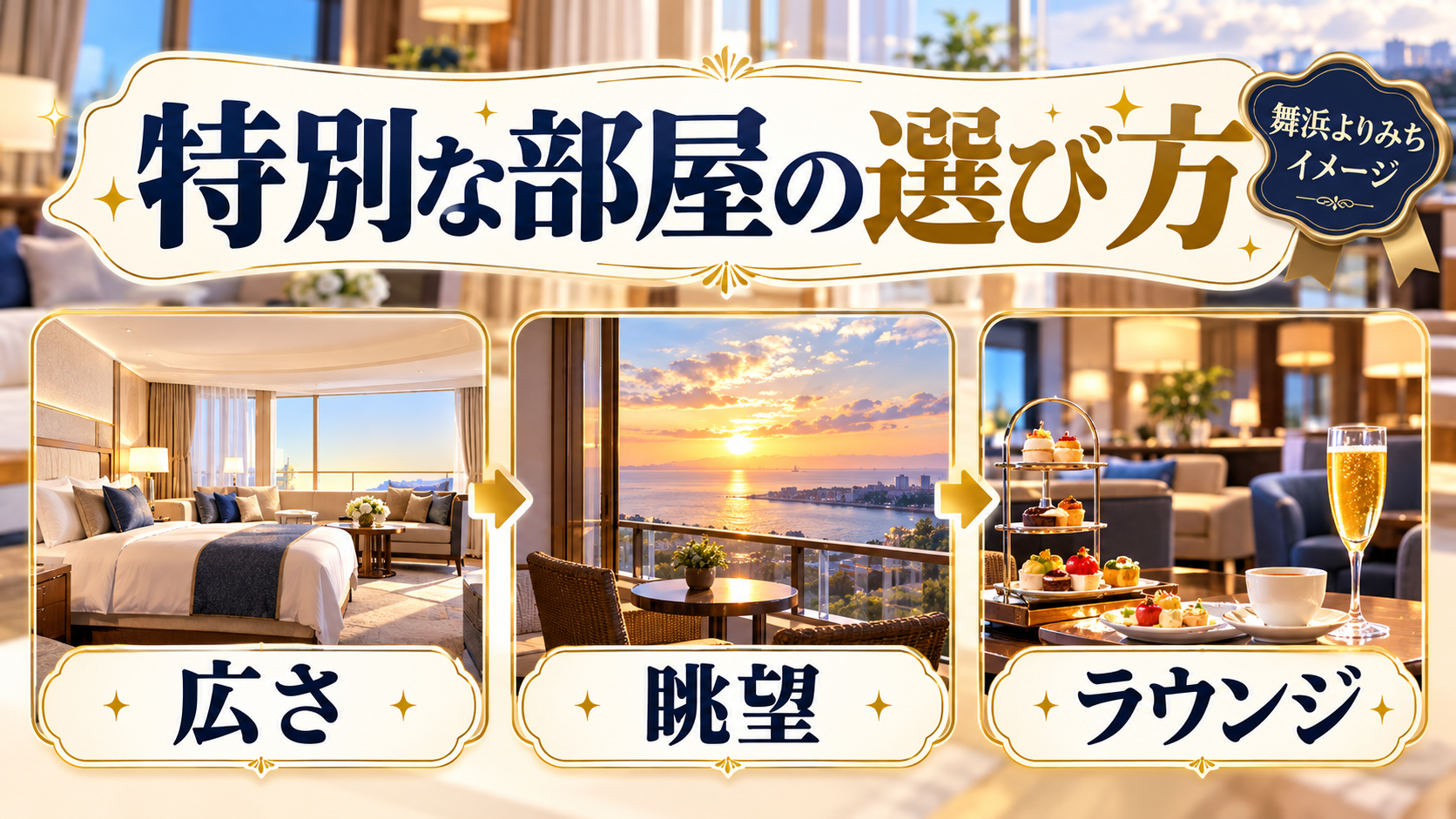 特別な部屋の選び方について、広さ・眺望・ラウンジを整理した図解