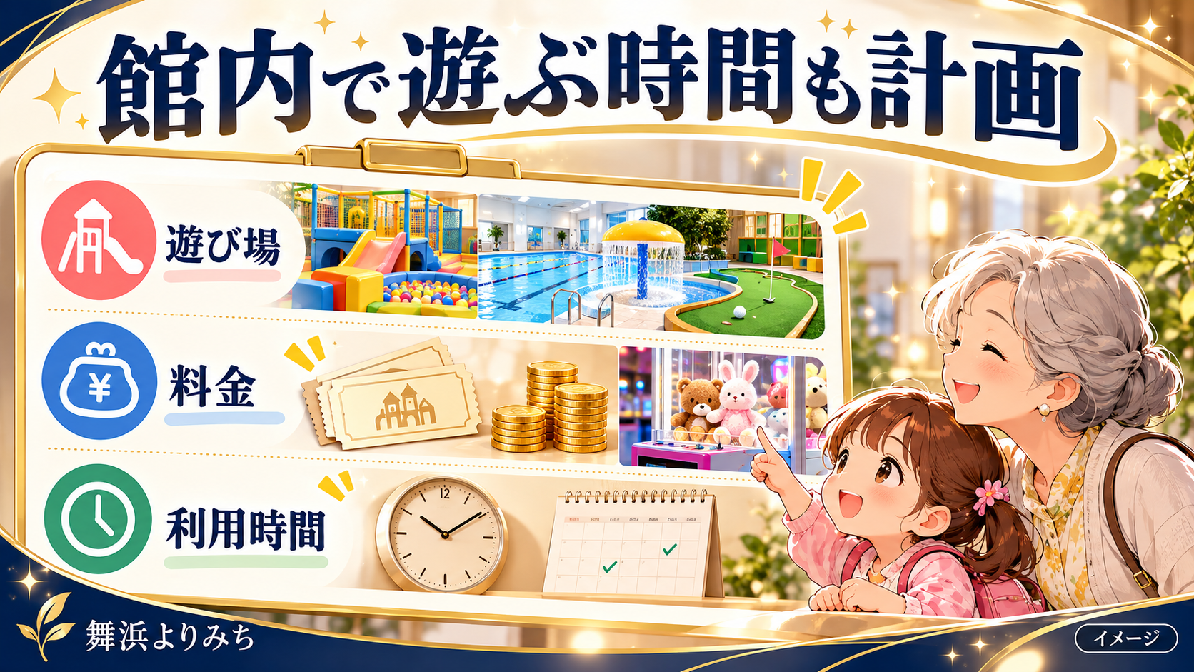 館内で遊ぶ時間も計画について、遊び場・料金・利用時間を示す図解