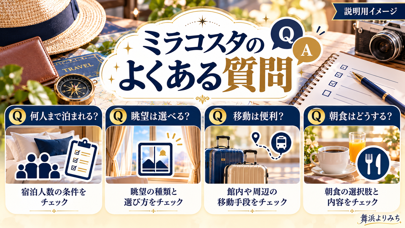 宿泊人数、眺望、移動、朝食について確認する四つの質問カード