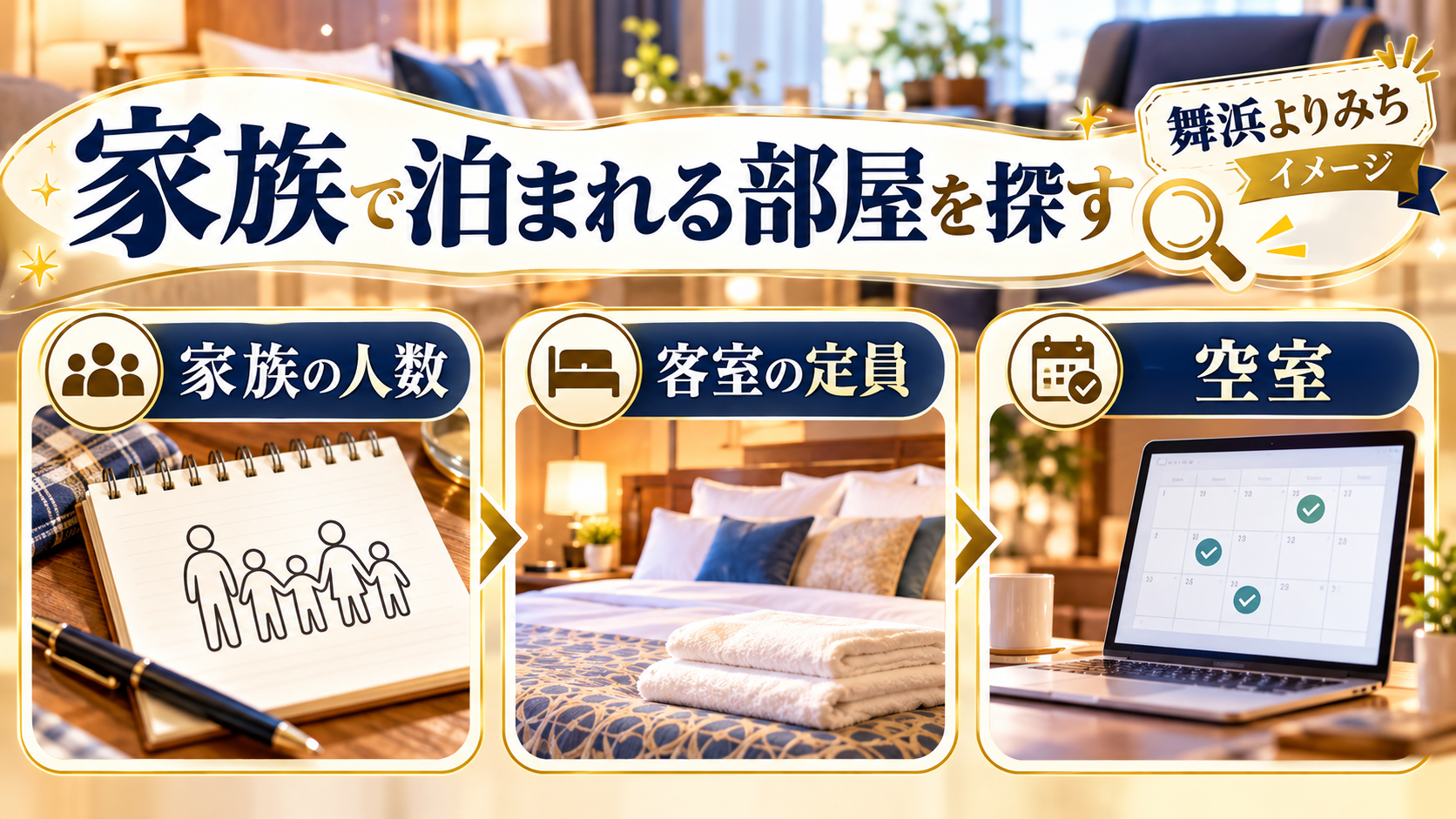 家族で泊まれる部屋を探すについて、客室の定員・家族の人数・空室を整理した図解