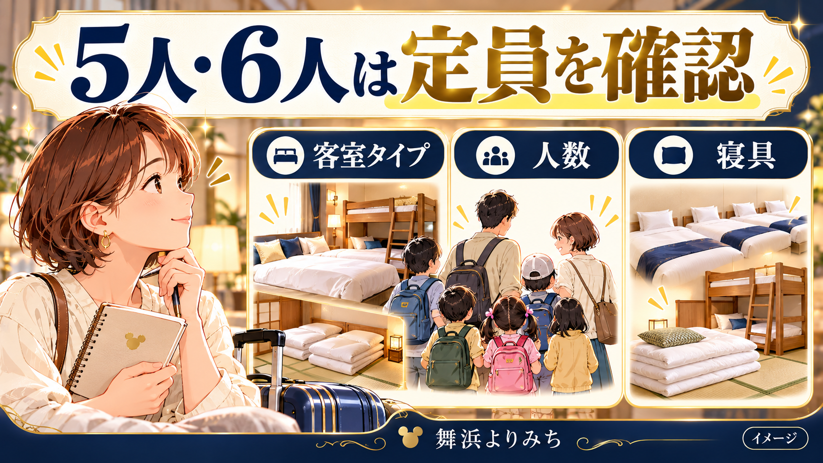 5人・6人は定員を確認について、客室タイプ・人数・寝具を示す図解