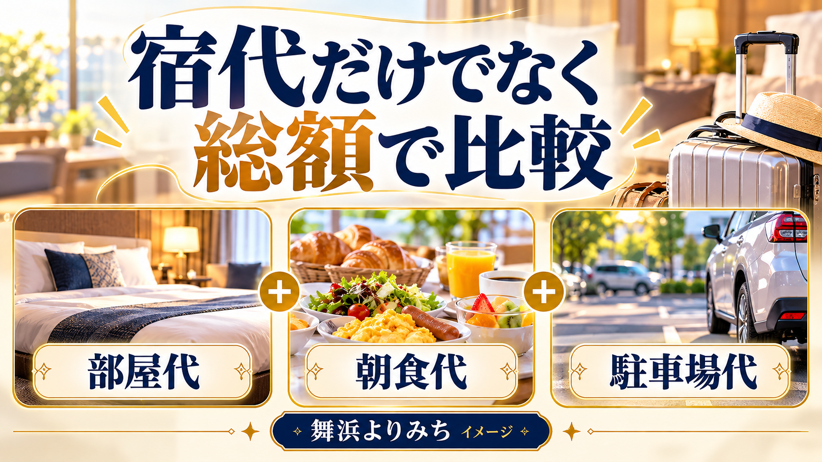 宿代だけでなく総額で比較について、部屋代・朝食代・駐車場代を整理した図解
