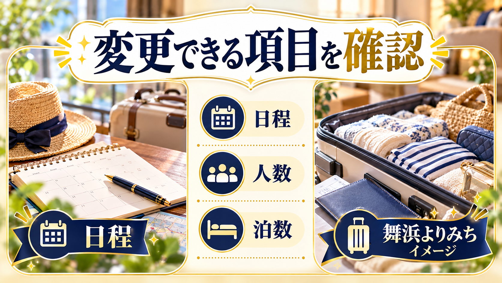 変更できる項目を確認について、日程・人数・泊数を整理した図解