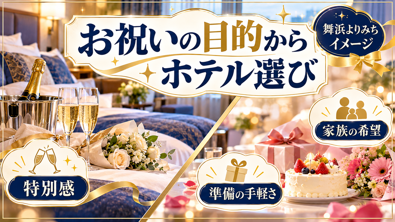 お祝いの目的からホテル選びについて、特別感・準備の手軽さ・家族の希望を整理した図解