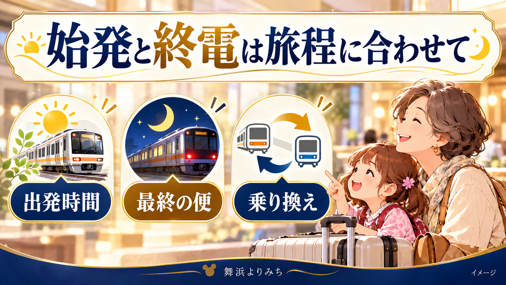 始発と終電は旅程に合わせてについて、出発時間・最終の便・乗り換えを示す図解