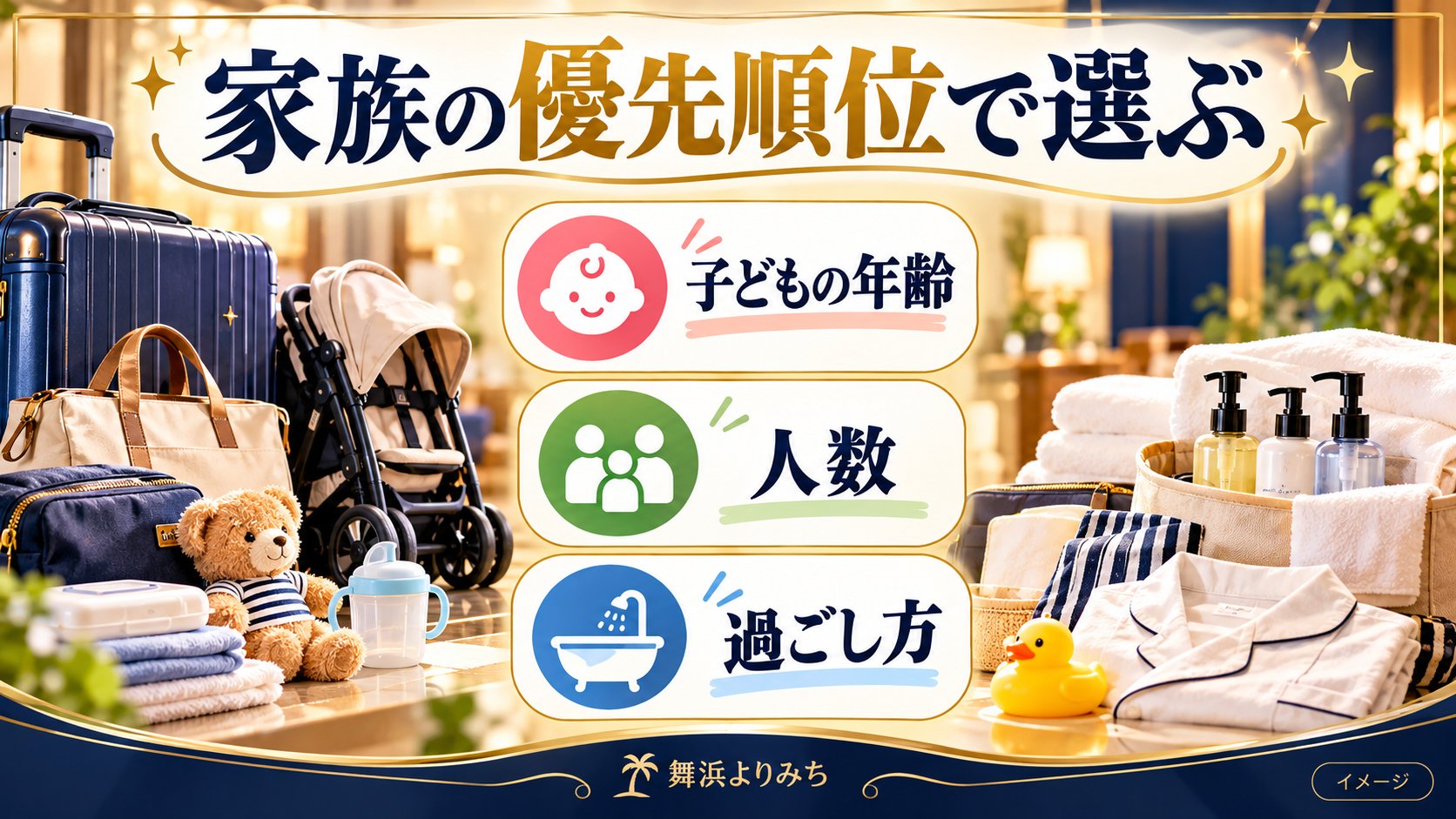 家族の優先順位で選ぶについて、子どもの年齢・人数・過ごし方を示す図解
