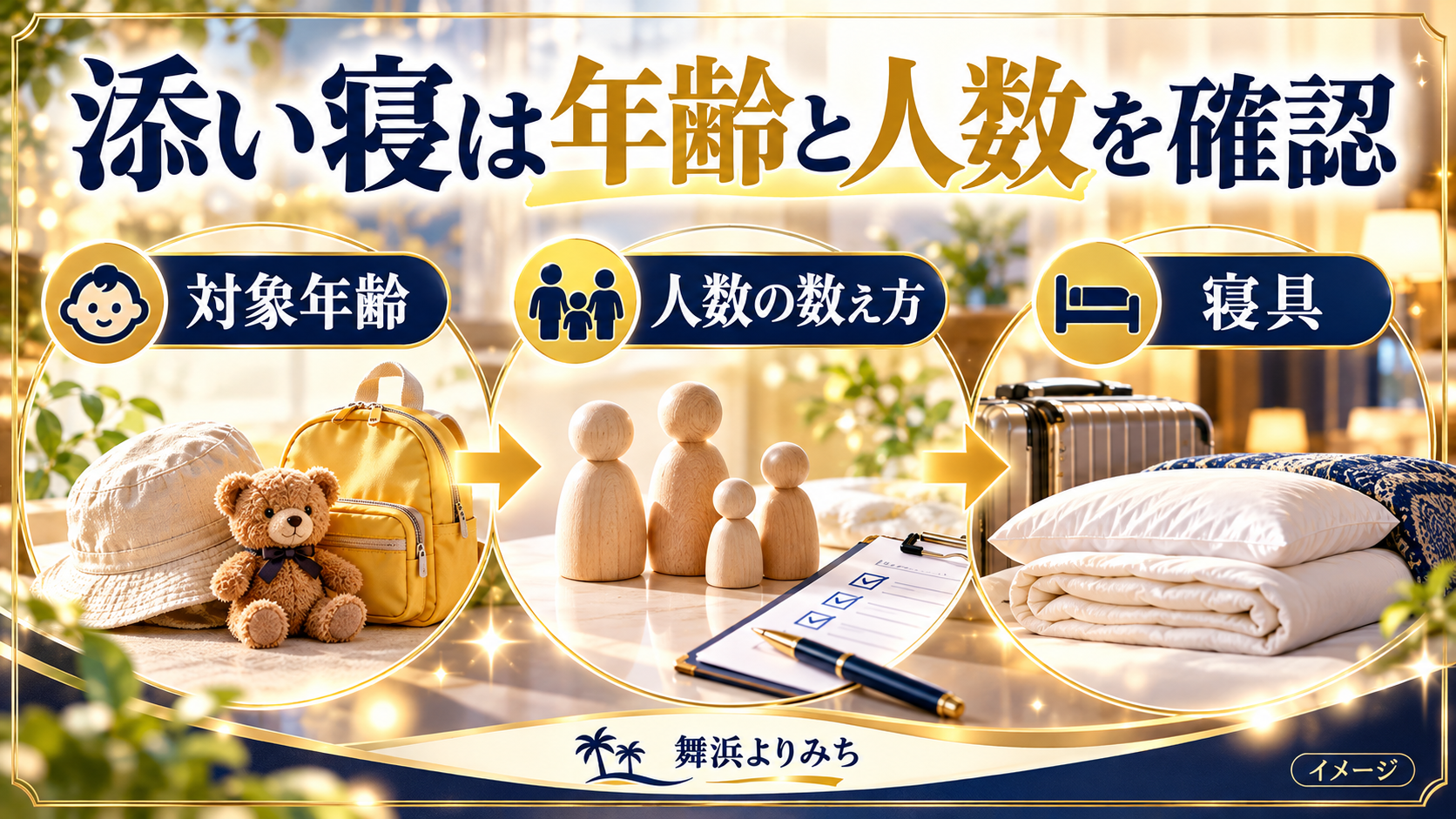 添い寝は年齢と人数を確認について、対象年齢・人数の数え方・寝具を示す図解