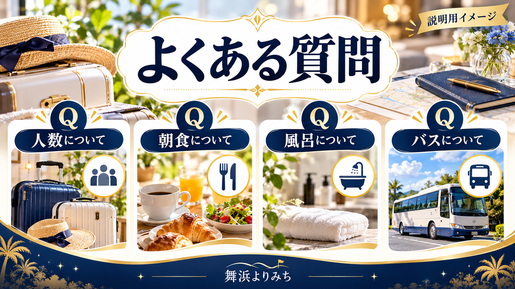 人数、朝食、風呂、バスの確認事項を示す四つの質問カード