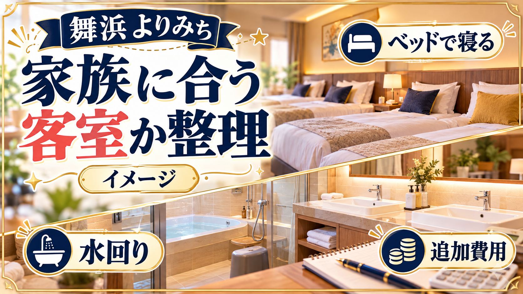 家族に合う客室か整理について、ベッドで寝る・水回り・追加費用を整理した図解