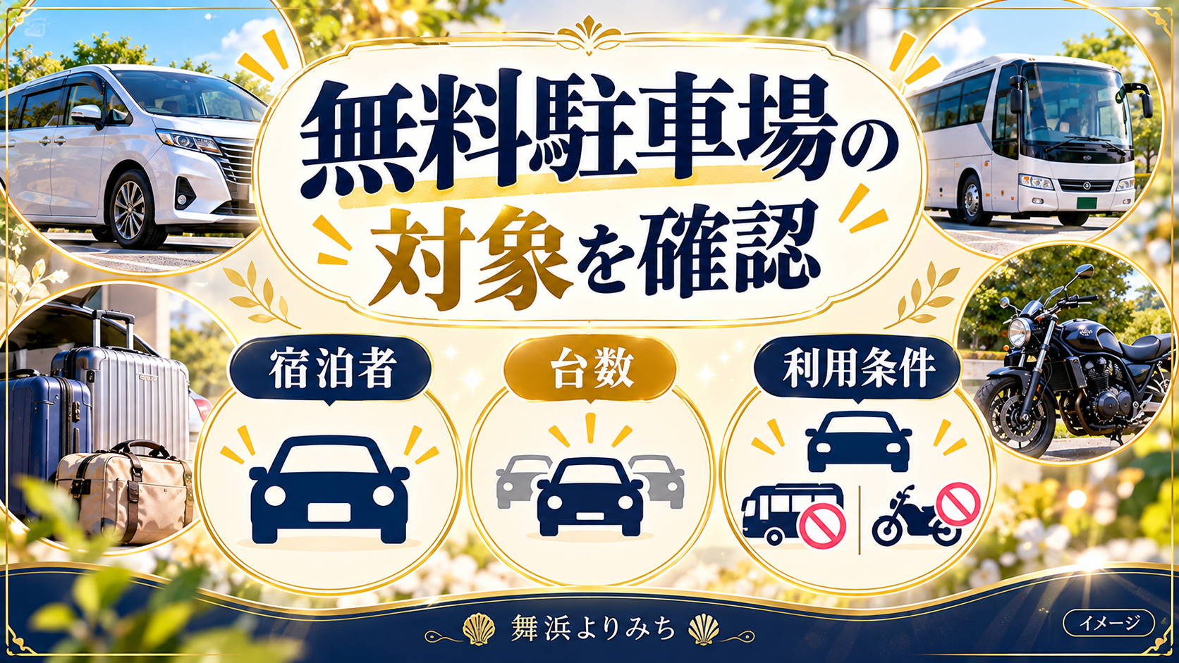 無料駐車場の対象を確認について、宿泊者・台数・利用条件を示す図解