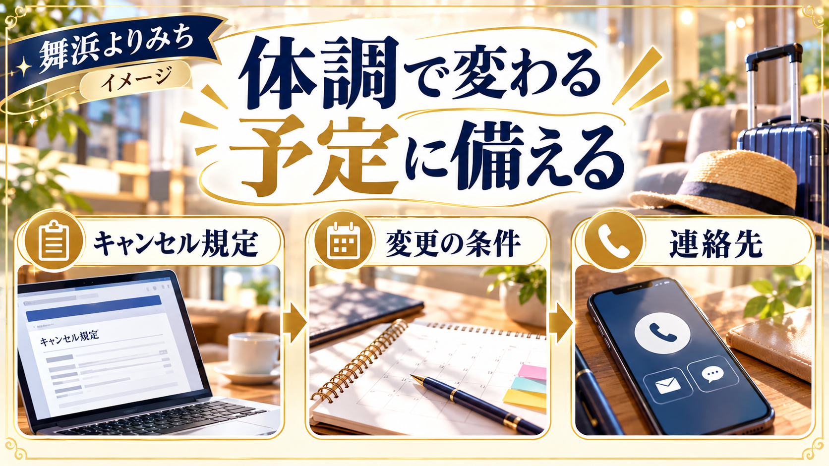 体調で変わる予定に備えるについて、キャンセル規定・変更の条件・連絡先を整理した図解