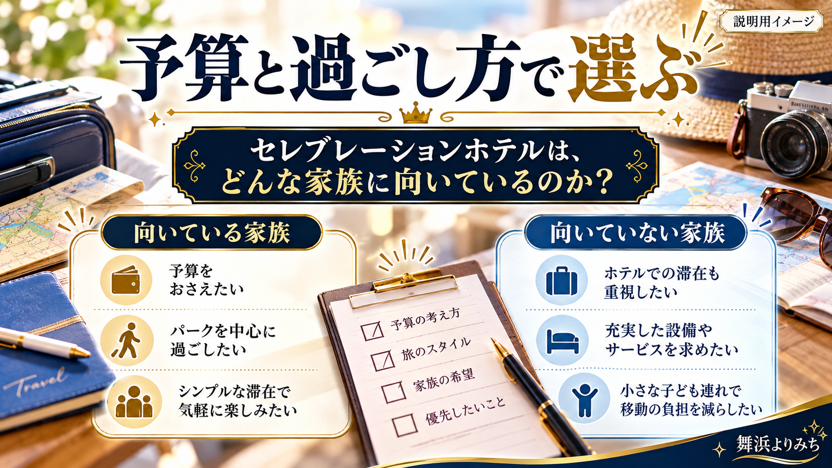 予算やパークでの過ごし方からホテルが家族に合うかを比較する図