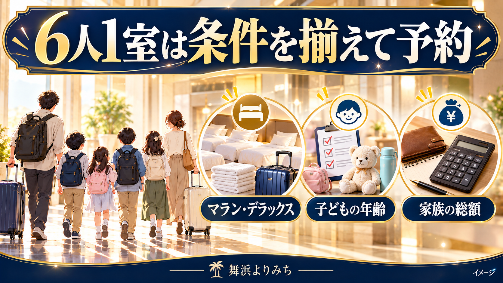 6人1室は条件を揃えて予約について、マラン・デラックス・子どもの年齢・家族の総額を示す図解