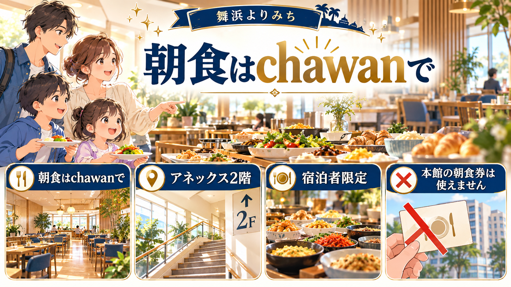 アネックス2階のchawanで朝食を利用する際の会場と朝食券の確認図