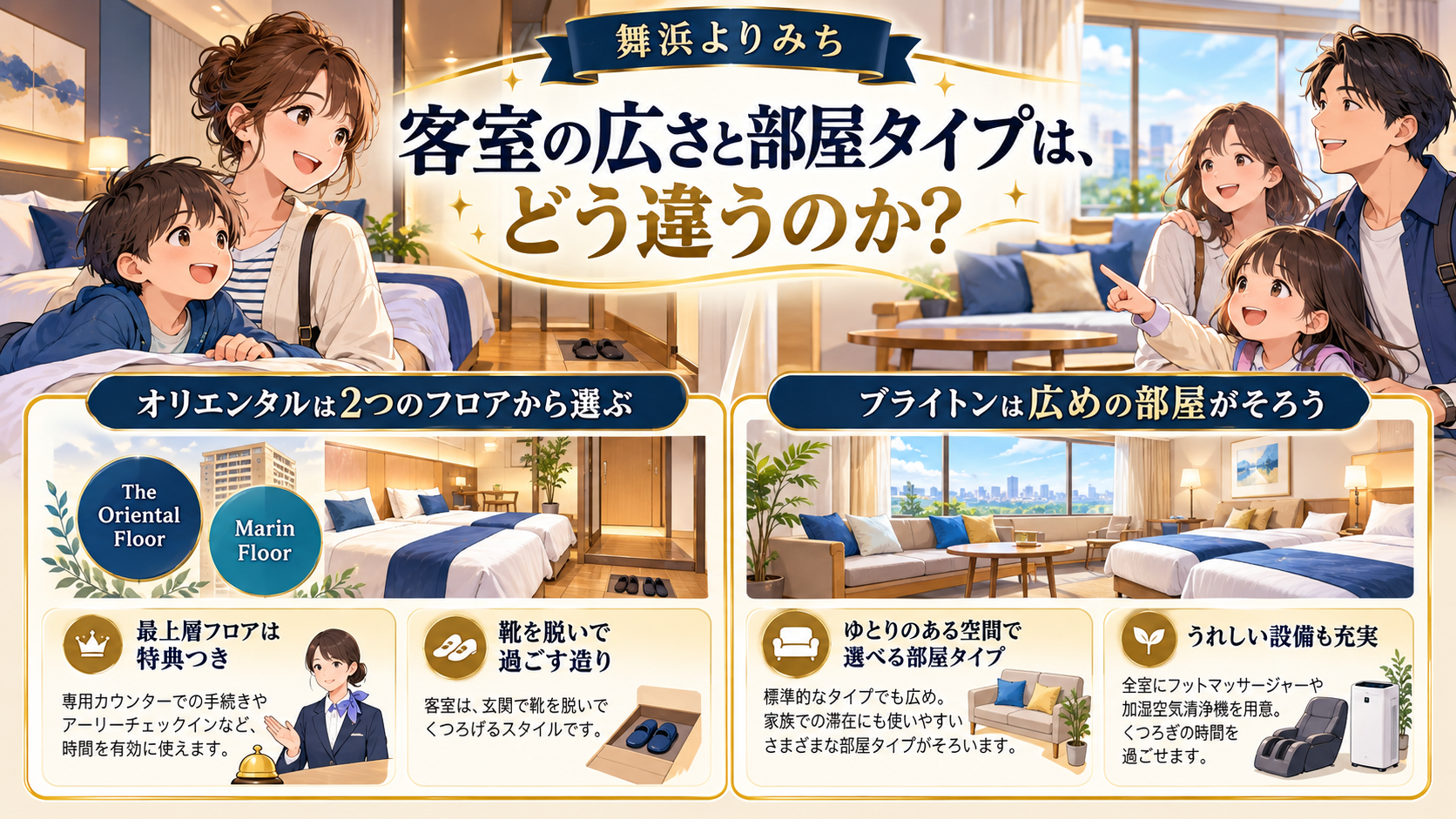 客室の広さと部屋タイプは、どう違うのかを、旅行条件と確認ポイントで整理したイメージ図