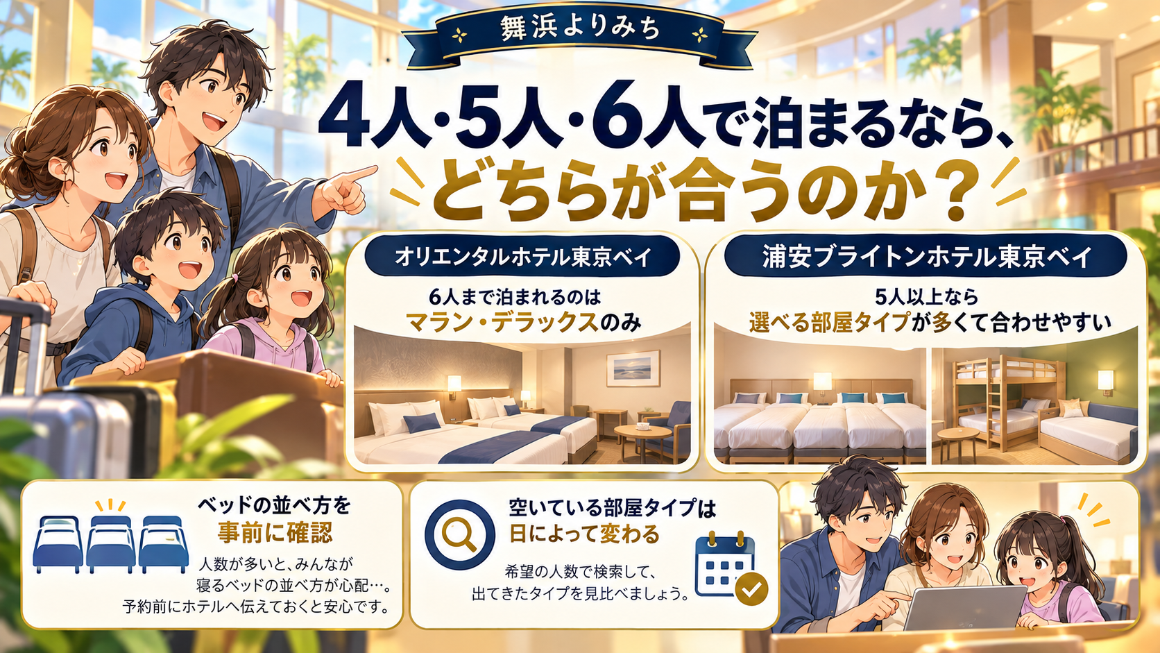 4人・5人・6人で泊まるなら、どちらが合うのかを、旅行条件と確認ポイントで整理したイメージ図