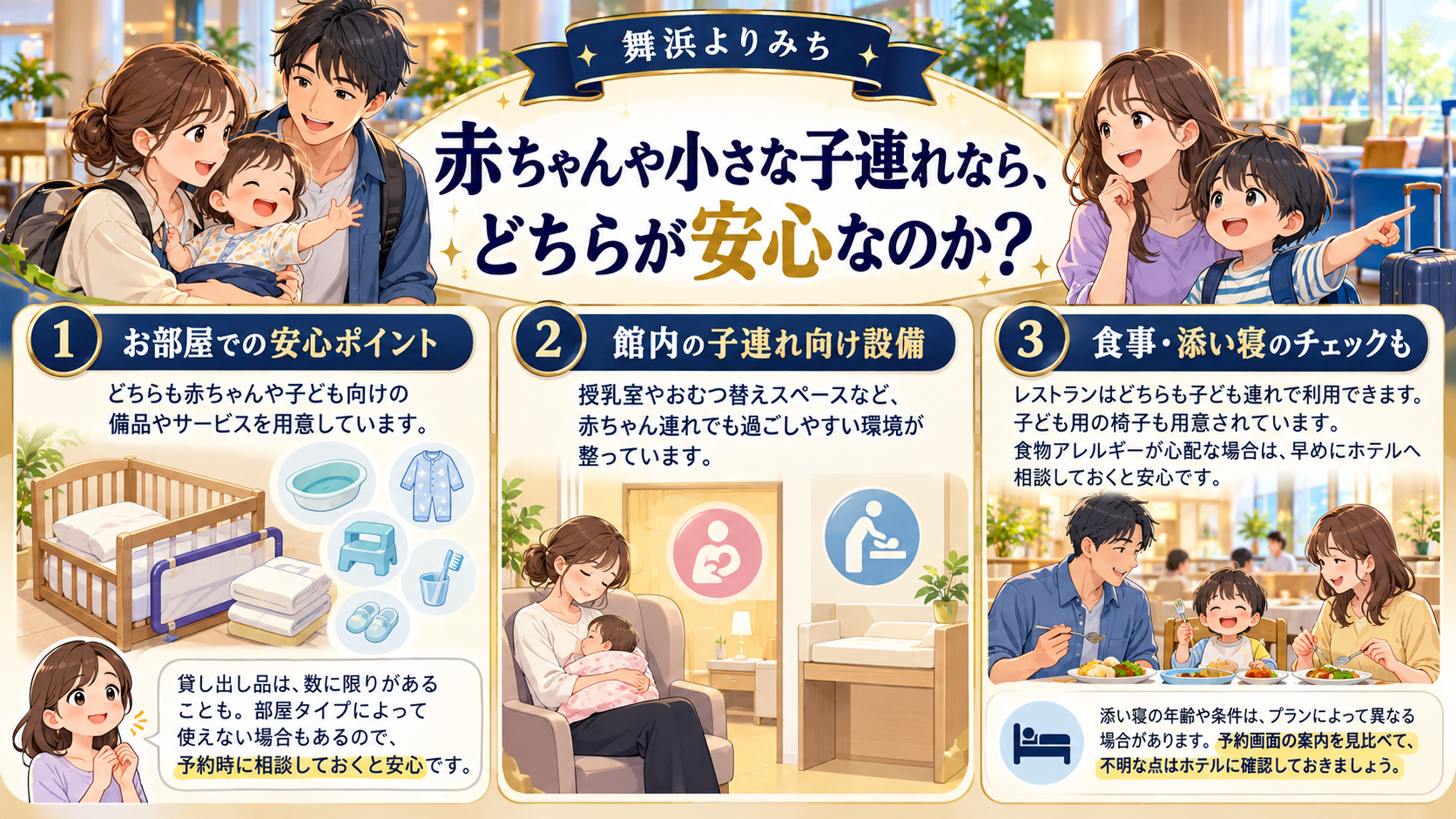 赤ちゃんや小さな子連れなら、どちらが安心なのかを、旅行条件と確認ポイントで整理したイメージ図