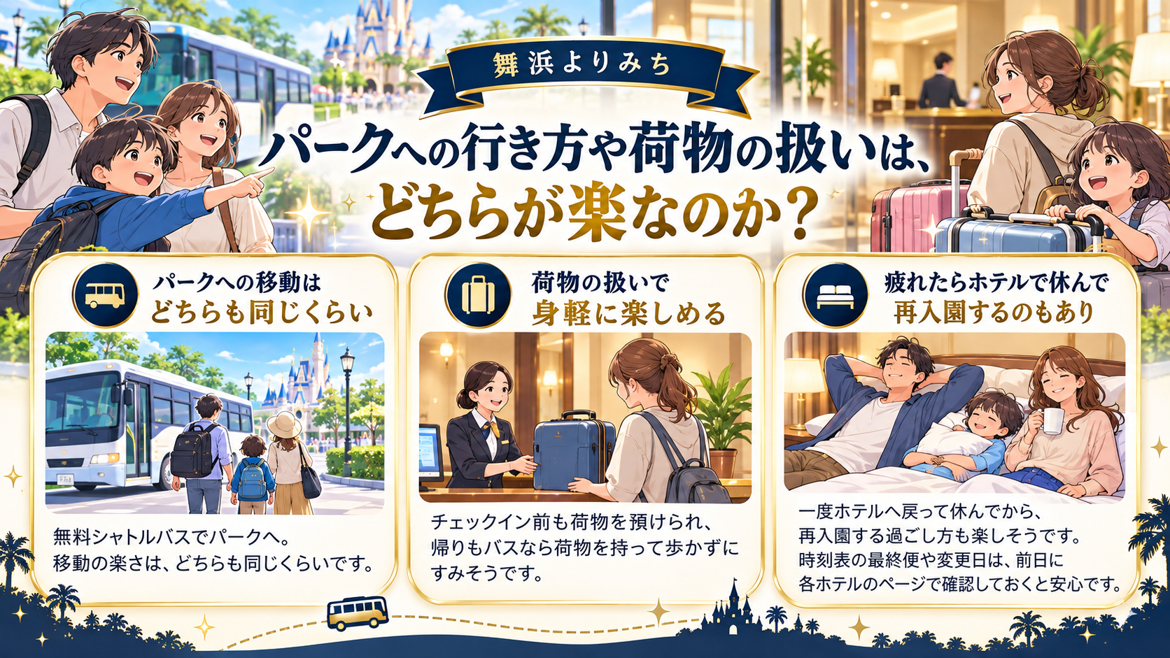 パークへの行き方や荷物の扱いは、どちらが楽なのかを、旅行条件と確認ポイントで整理したイメージ図