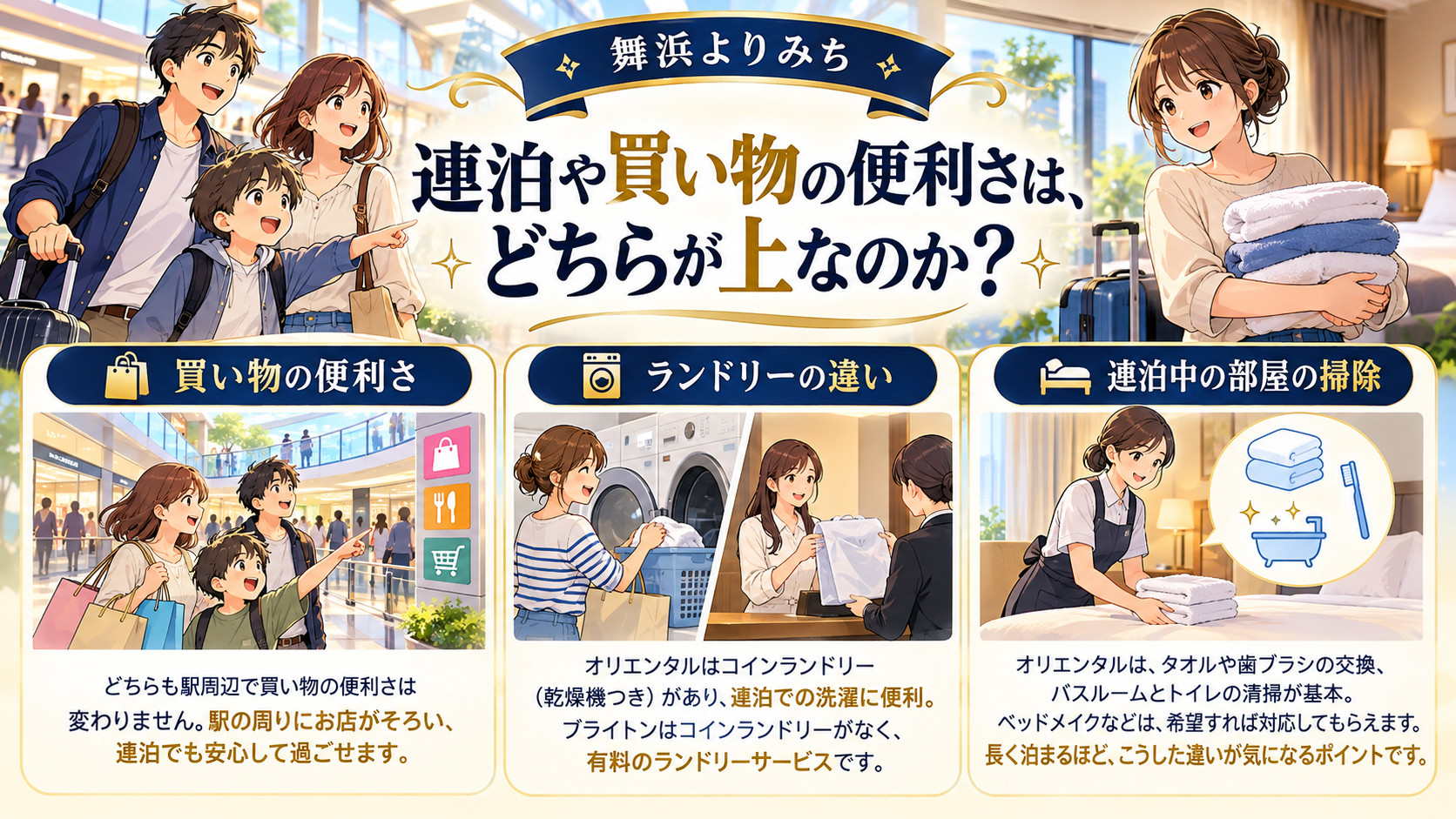 連泊や買い物の便利さは、どちらが上なのかを、旅行条件と確認ポイントで整理したイメージ図