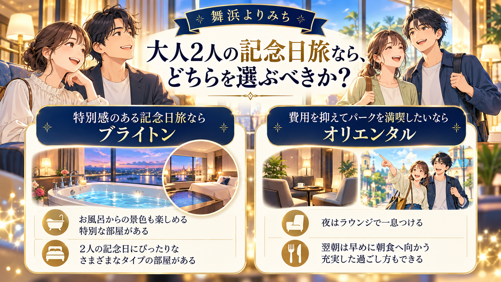 大人2人の記念日旅なら、どちらを選ぶべきかを、旅行条件と確認ポイントで整理したイメージ図