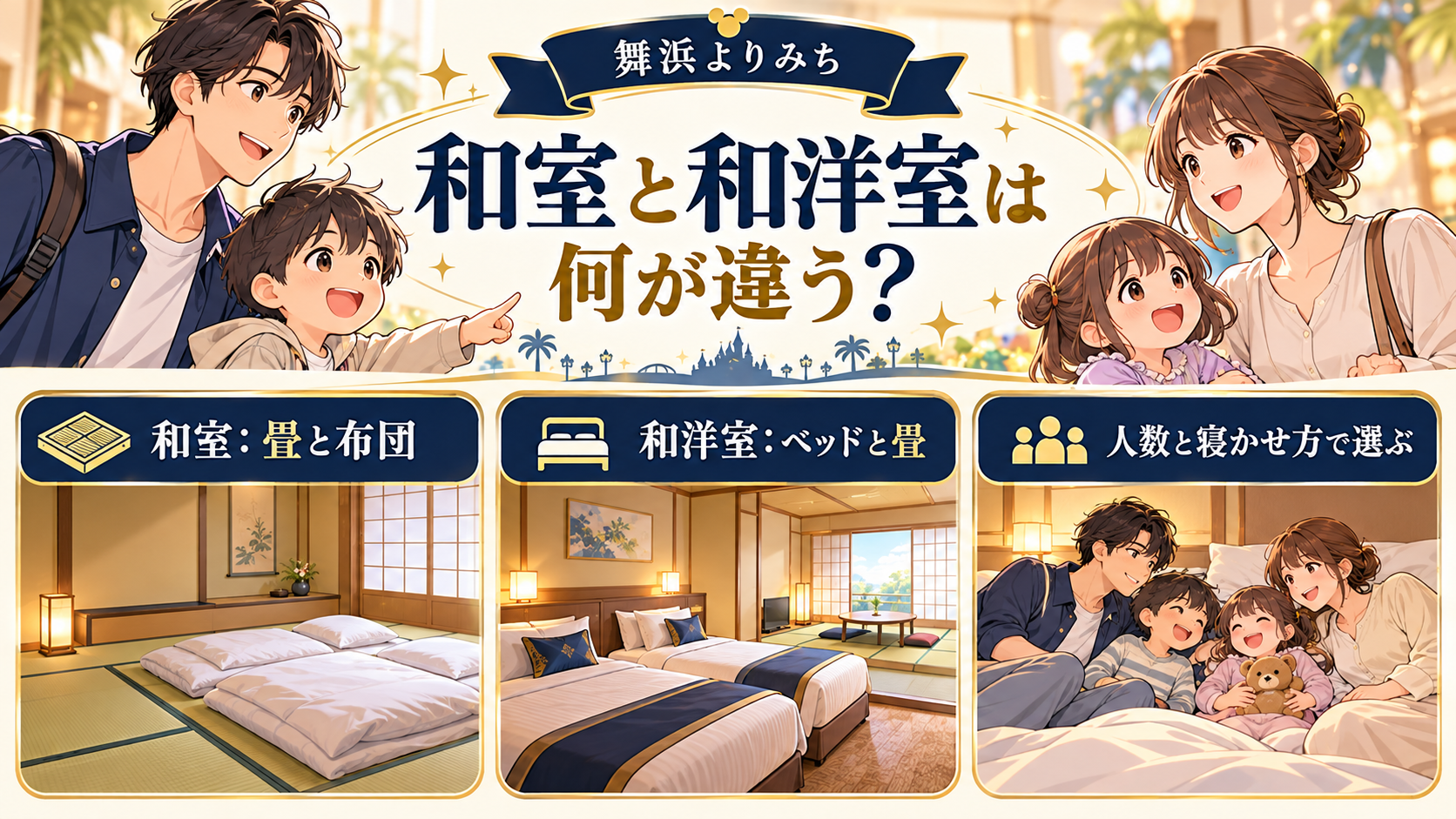 エミオンの和室と和洋室は、何がいちばん違うのかを、旅行条件と確認ポイントで整理したイメージ図
