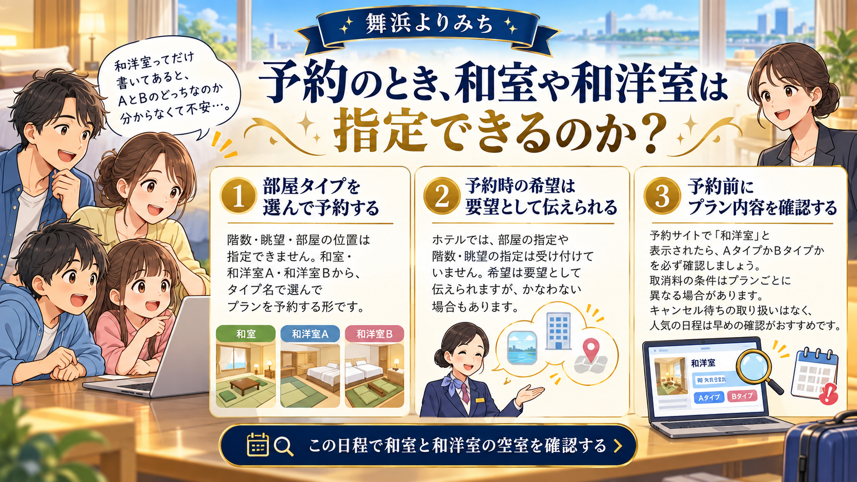 予約のとき、和室や和洋室は指定できるのかを、旅行条件と確認ポイントで整理したイメージ図