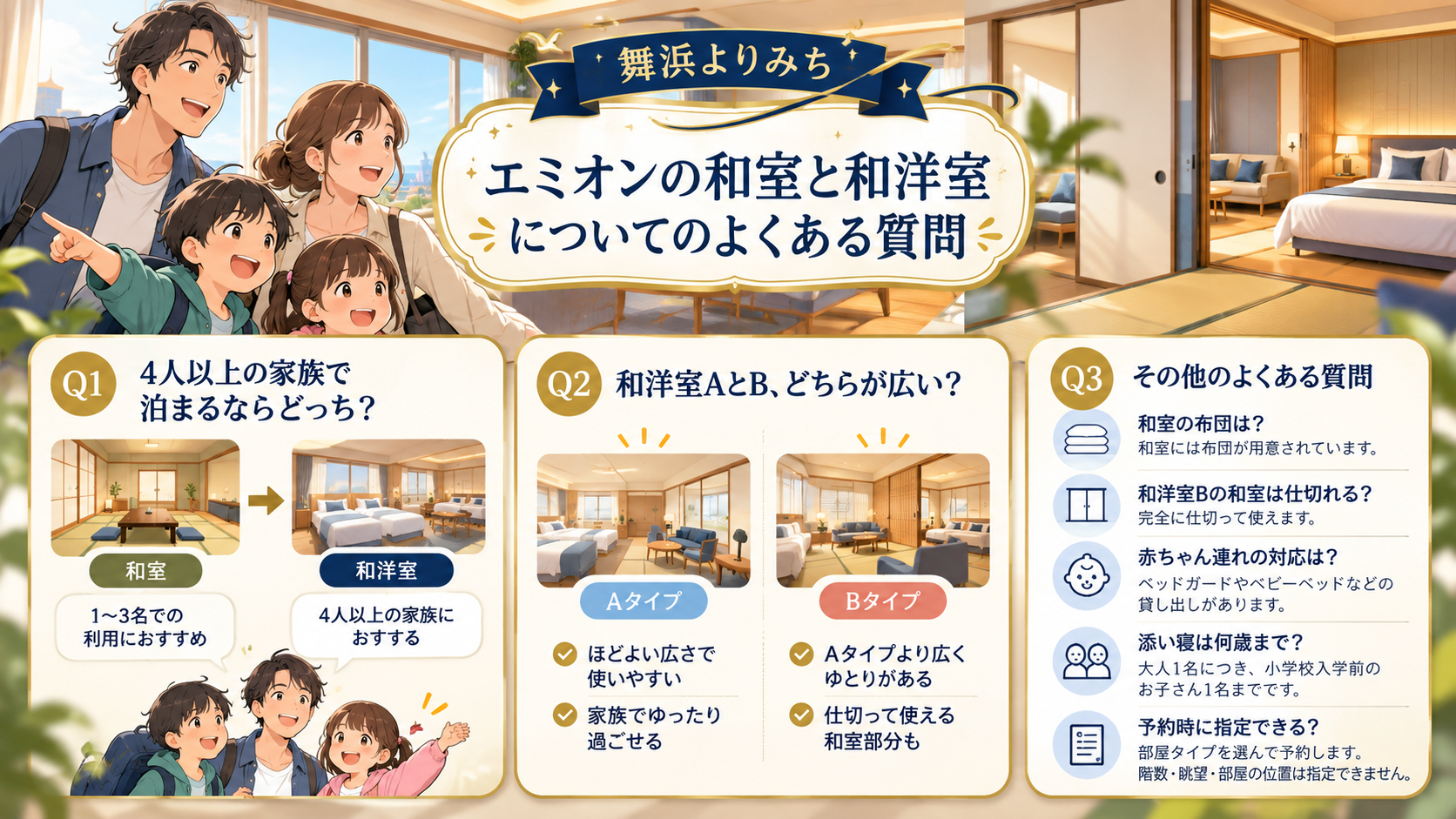 エミオンの和室と和洋室についてのよくある質問を、旅行条件と確認ポイントで整理したイメージ図